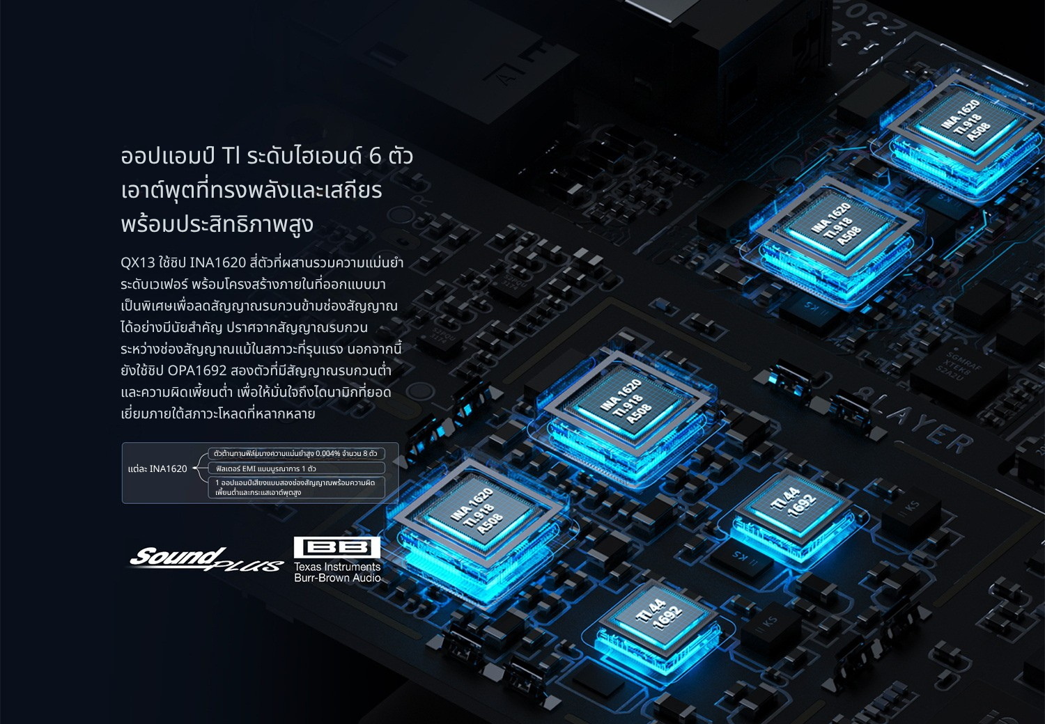 FiiO QX13 DAC/AMP พกพากำลังขับระดับเดสก์ท็อป ชิป ESS ES9027PRO รองรับ MQA ประกันศูนย์ไทย