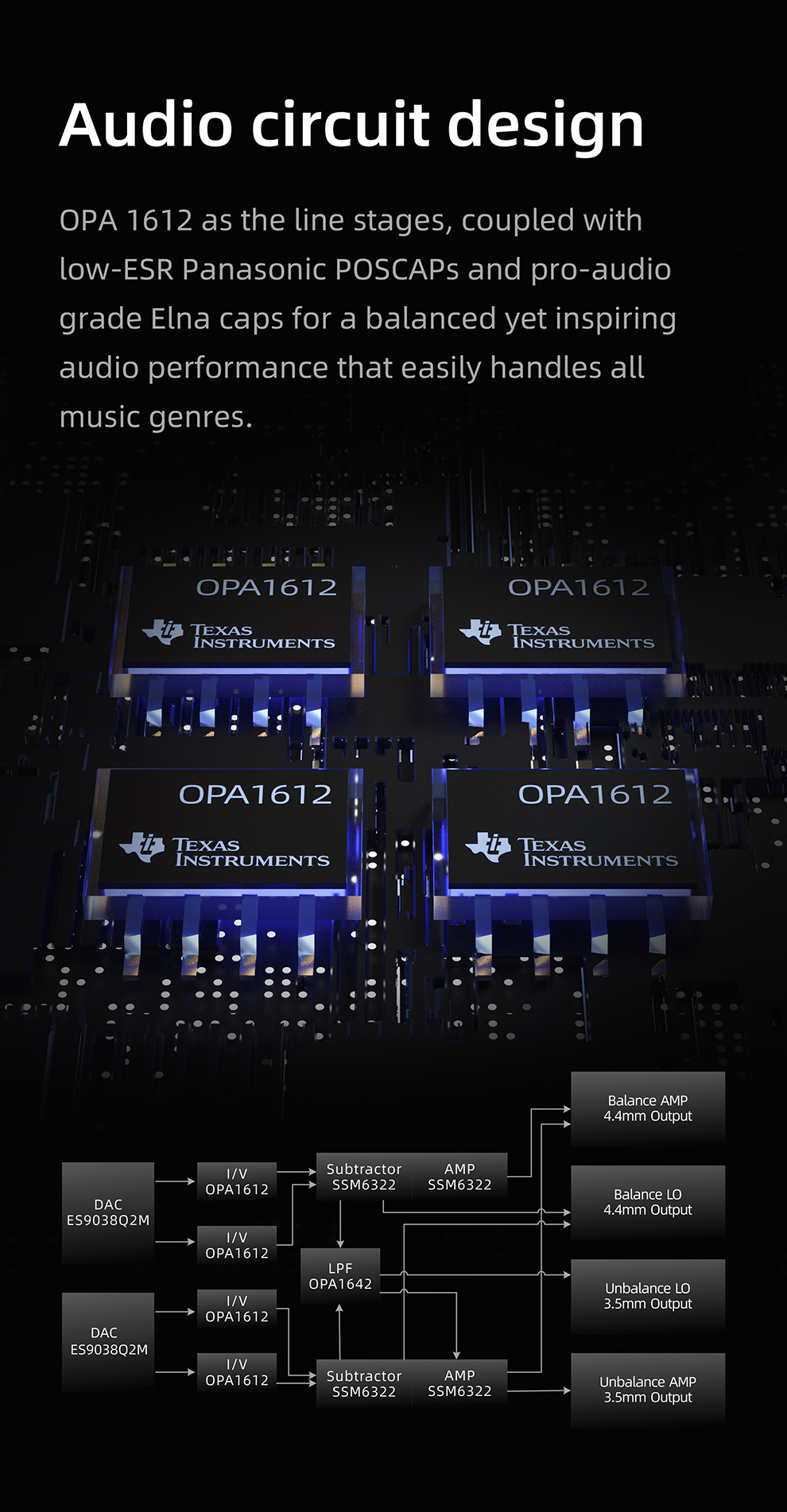 The New Hiby R6 สุดยอดเครื่องเล่นพกพาแห่งยุค