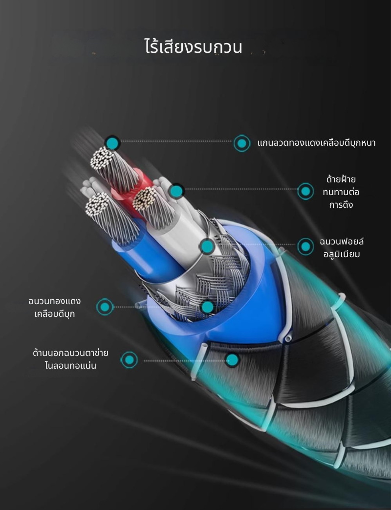 ERTK GamingHeadphoneAdapter แจ็คแปลงหูฟังมีไมค์ให้รองรับ PC, Notebook แบบ 2 ช่อง ประกันศูนย์ไทย