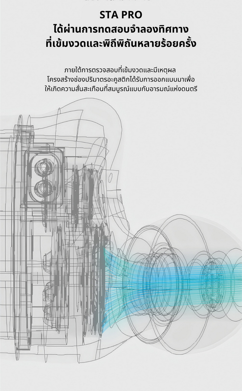 Ear Acoustic Audio STA-Pro หูฟัง IEMs 2 ไดรเวอร์ Dynamic เสียงโปร่งใส ประกันศูนย์ไทย