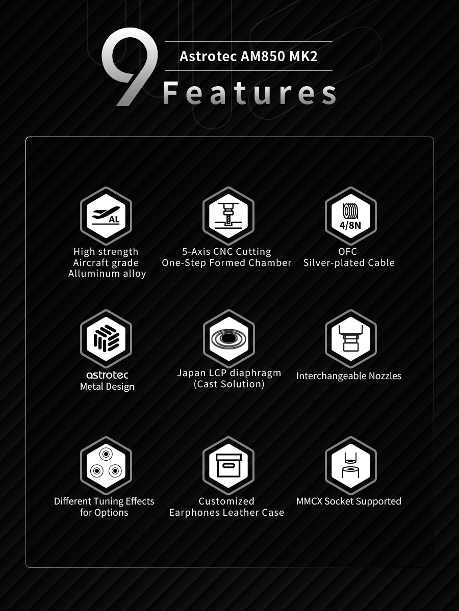 ขาย Astrotec AM850 MK2 หูฟัง IEMs ที่ใช้ Diaphragm LCP จากญี่ปุ่น