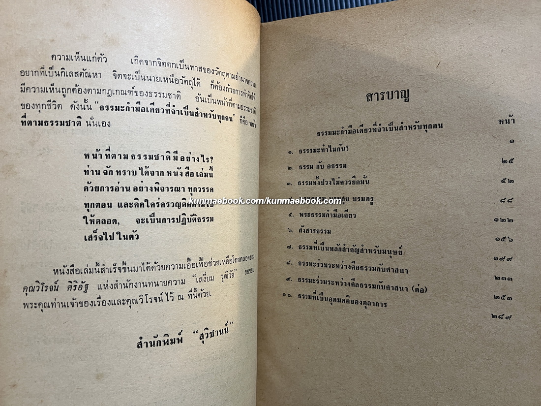 ธรรมะกำมือเดียวที่จำเป็นสำหรับทุกคน โดย พุทธทาส ภิกขุ