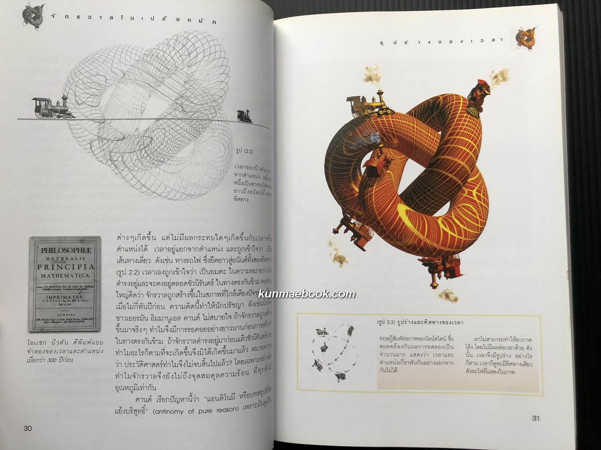 จักรวาลในเปลือกนัท : The Universe in a Nutshell