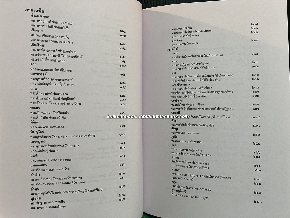 ไหว้พระประธาน 76 จังหวัด