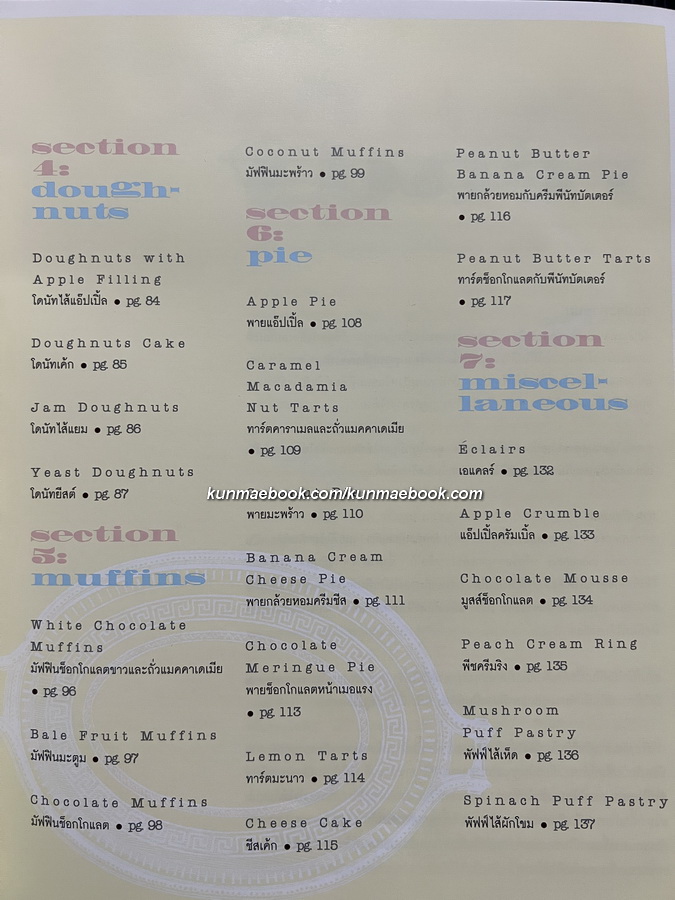 ของหวานๆ พื้นฐานการทำขนมอบ Baking โดย เศรษฐพงศ์ เผ่าวัฒนา