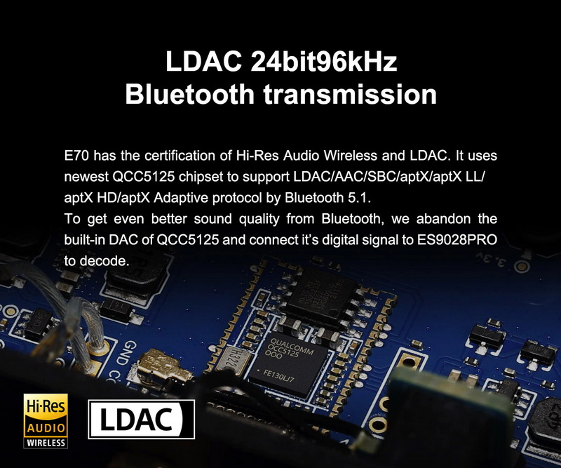 ขาย Topping E70 DAC ตั้งโต๊ะ รองรับ Dual Hi-Res ประกันศูนย์ไทย