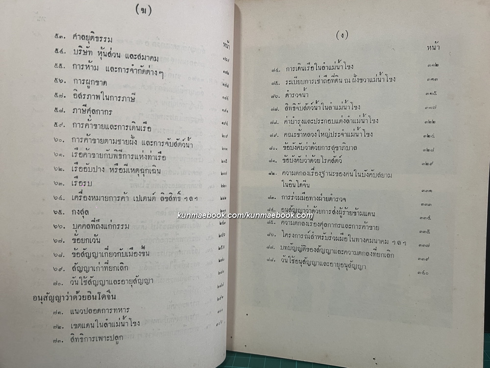 สัญญาทางพระราชไมตรีระหว่างสยามกับต่างประเทศ หนังสืออนุสรณ์ หลวงสิทธิสยามการ