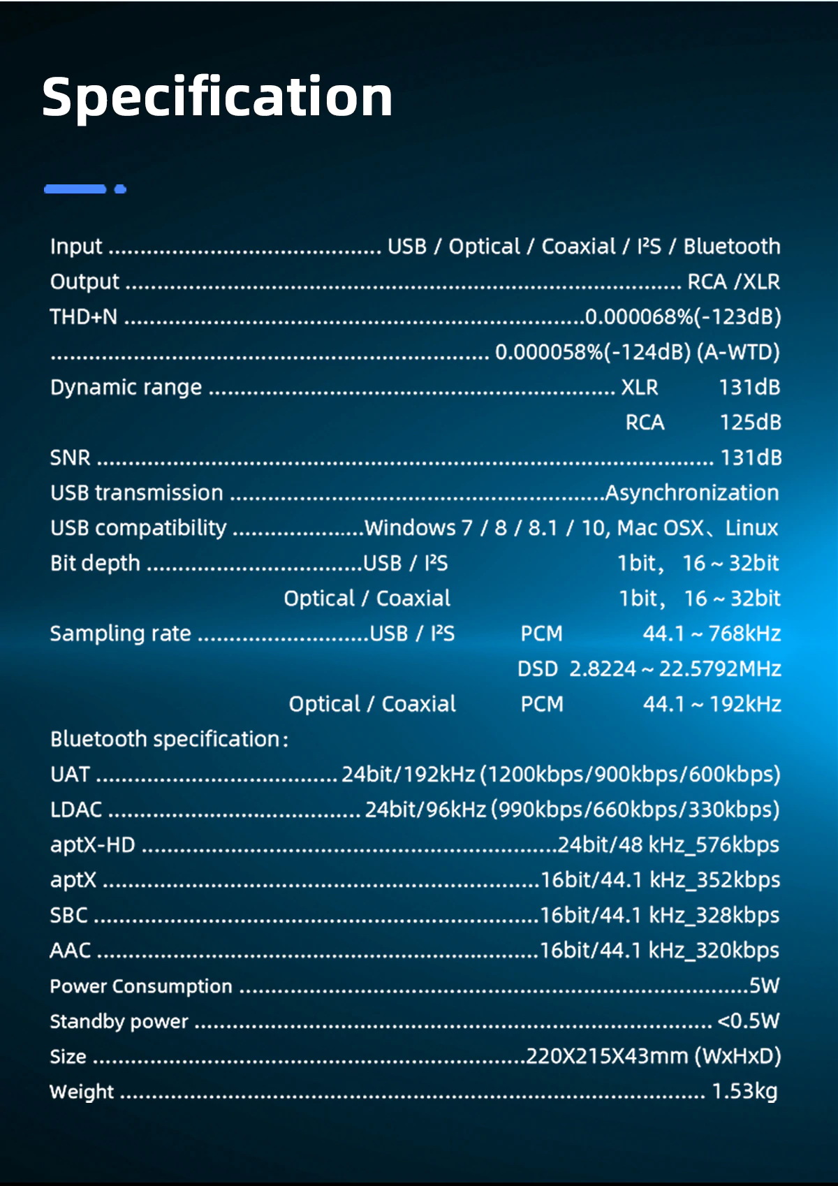 ขาย SMSL M400 DAC ตั้งโต๊ะระดับ High-End รองรับ MQA, UAT, LDAC ประกันศูนย์ไทย