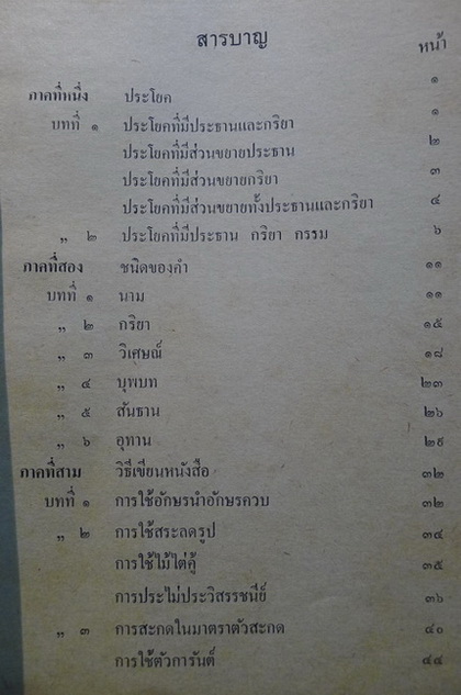 หลักภาษาไทย ชั้นประถมปีที่ 6 เรียบเรียงโดย ผะอบ โปษะกฤษณะ