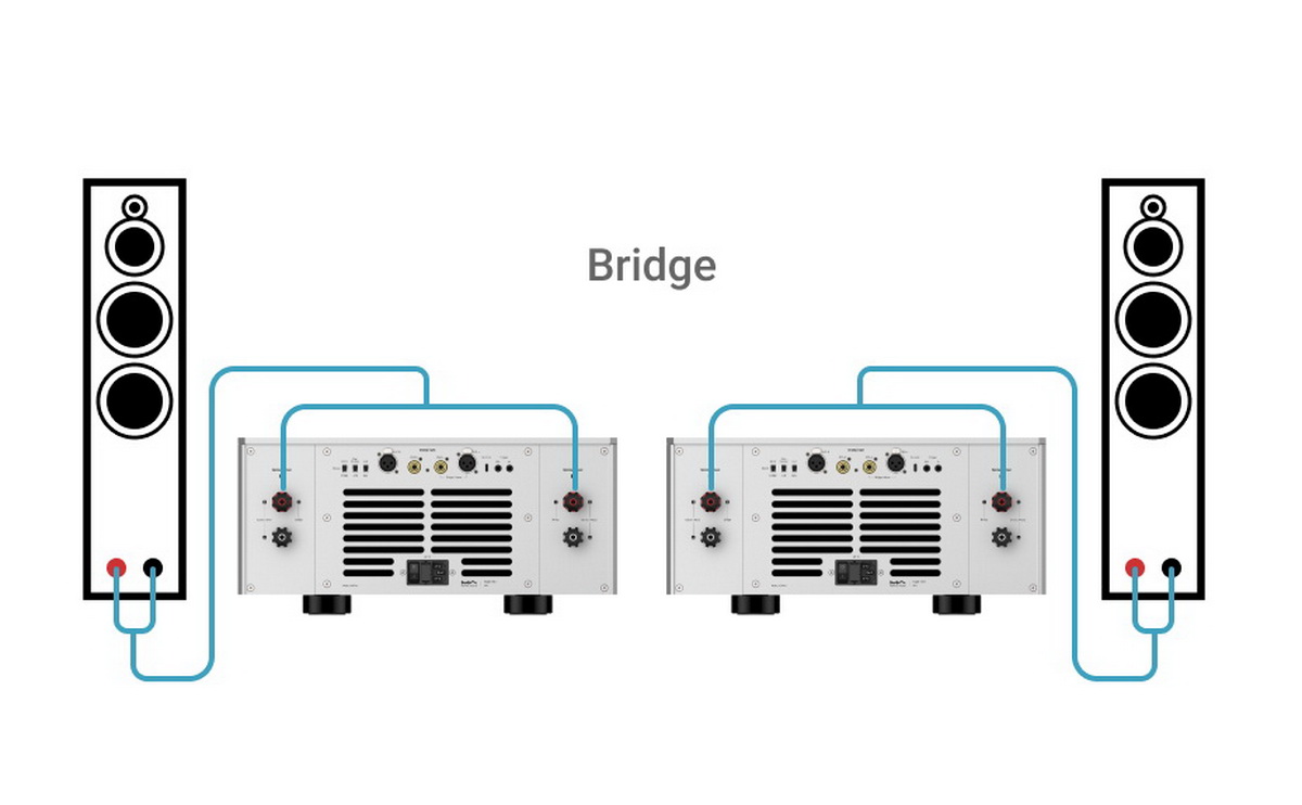 [PreOrder] Matrix AudioMA-1 เพาเวอร์แอมป์ คลาส AB ประสิทธิภาพสูง ประกันศูนย์ไทย