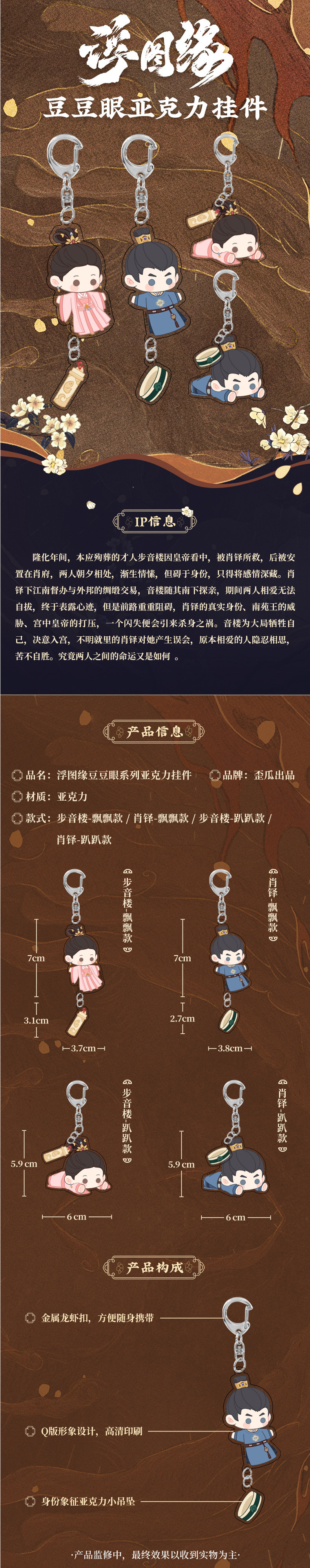 พวงกุญแจ (v.2) ซีรี่ย์ เล่ห์ลวงรักต้องห้าม (Official Goods)