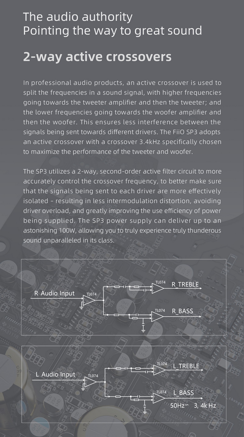 FiiO SP3 สุดยอดลำโพง Active Speakers ระดับ High Fidelity รองรับ Hi-Res ประกันศูนย์ไทย