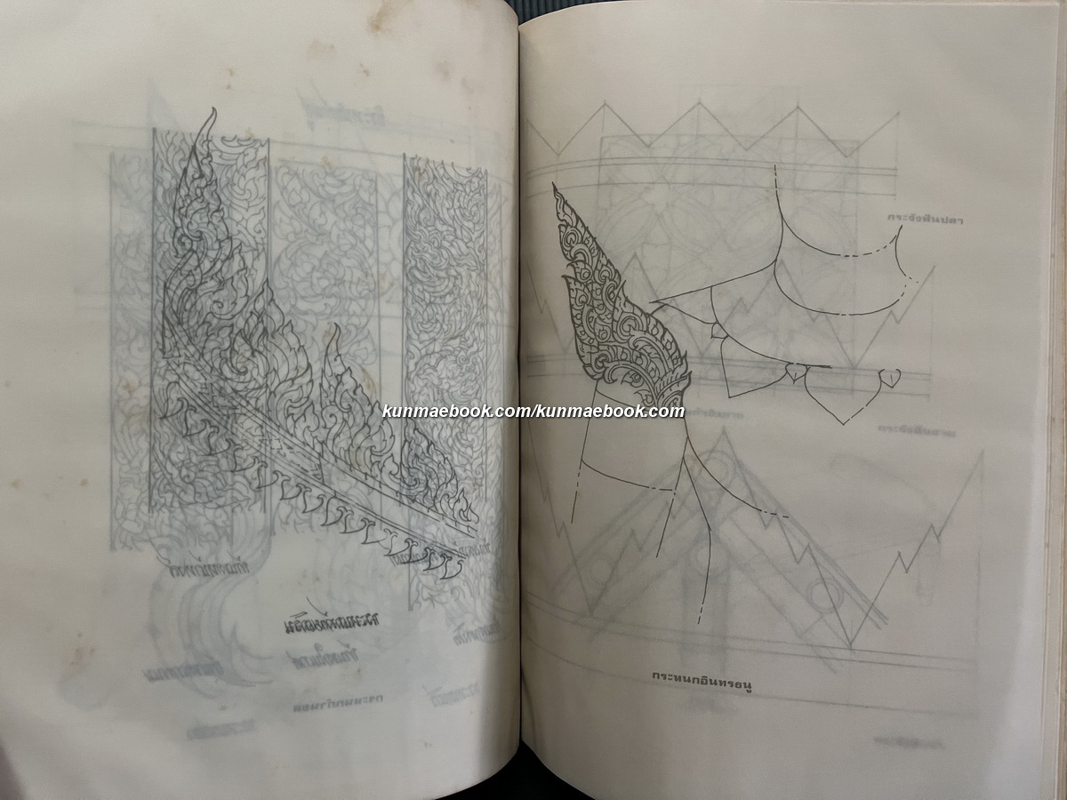พจนานุกรมศัพท์ศิลปกรรม ฉบับราชบัณฑิตยสถาน อักษร ก
