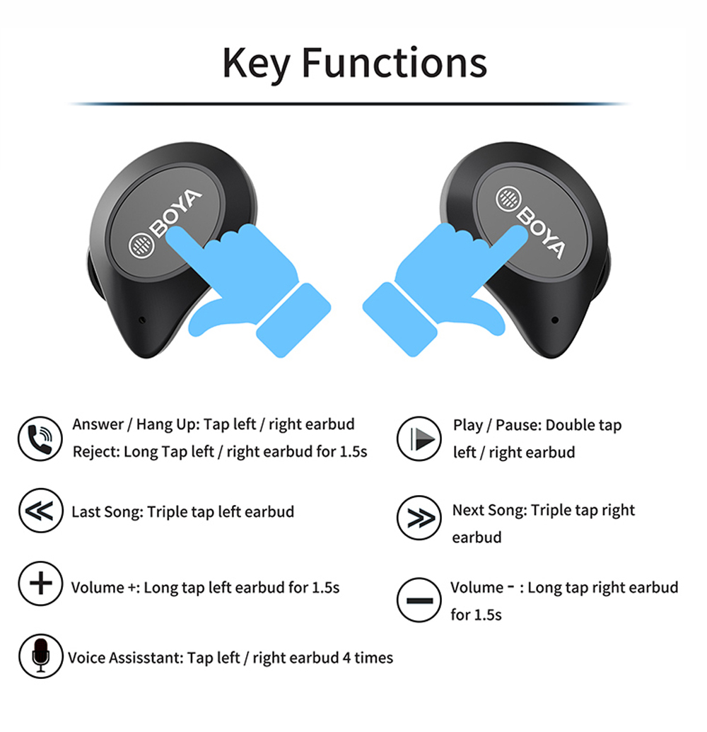 ขาย BOYA BY-AP1 หูฟัง True Wireless รองรับ Bluetooth5.0 , IPX4