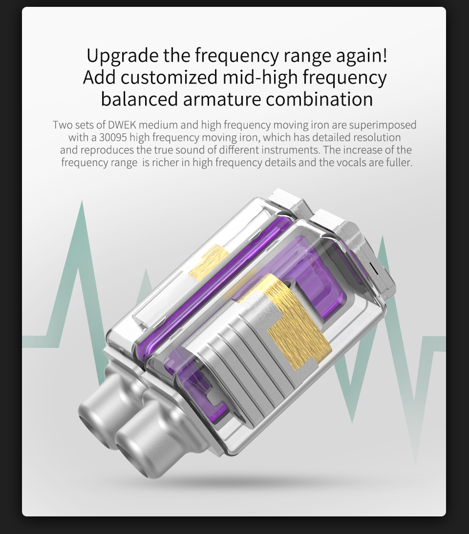 ขาย KZ ZSX หูฟัง 6 ไดร์เวอร์ 5BA+1DD รุ่นใหม่ที่กำลังเป็นกระแสในขณะนี้