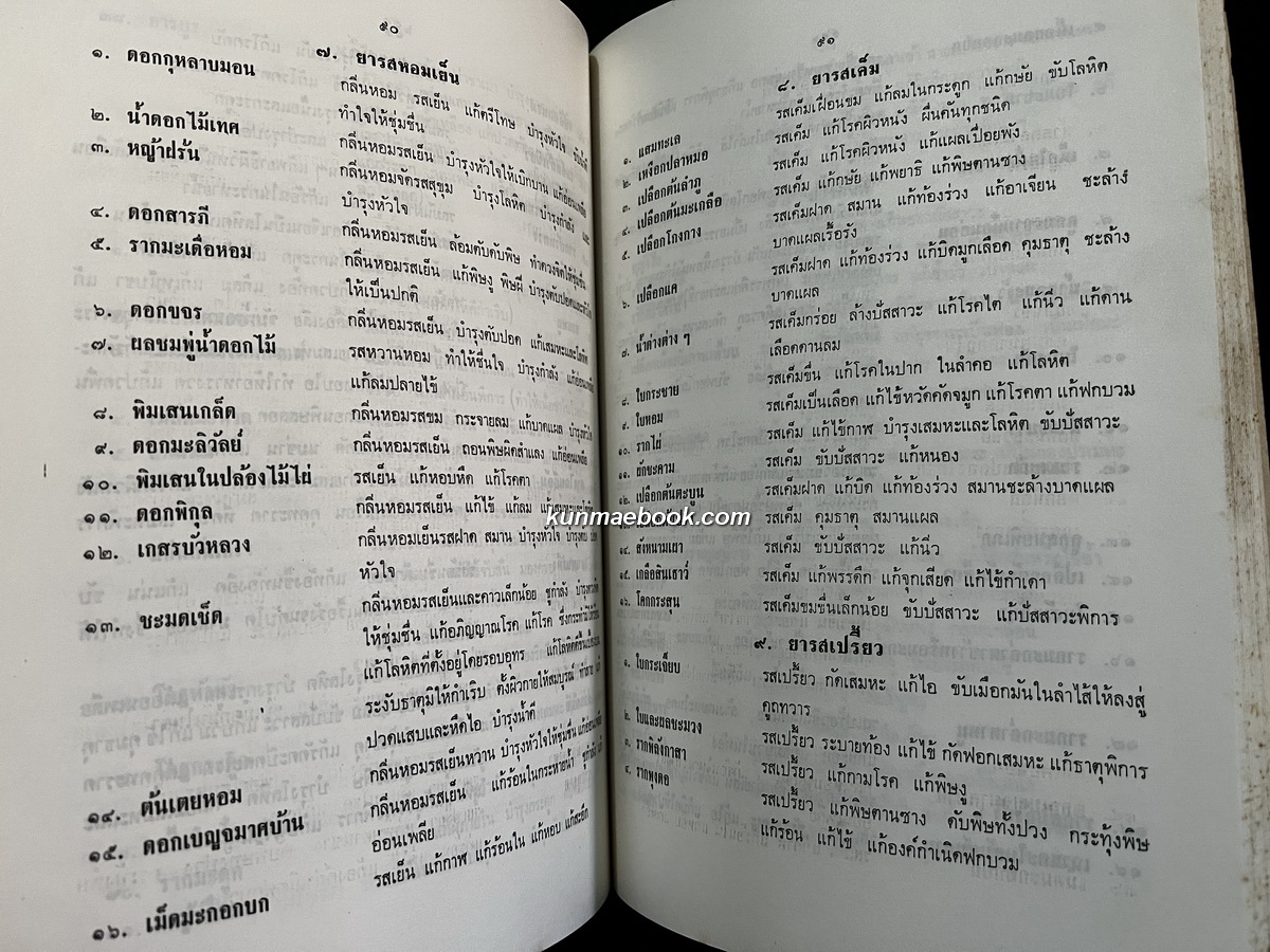 ตำราเภสัชกรรมแผนโบราณ / อนุสรณ์ นายวัชระ บูรพาชีพ