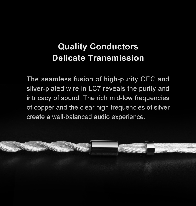 Simgot LC7 สายอัพเกรดหูฟัง OFC+ชุบเงิน โครงสร้าง Coaxial Litz เปลี่ยนหัวแจ็คได้