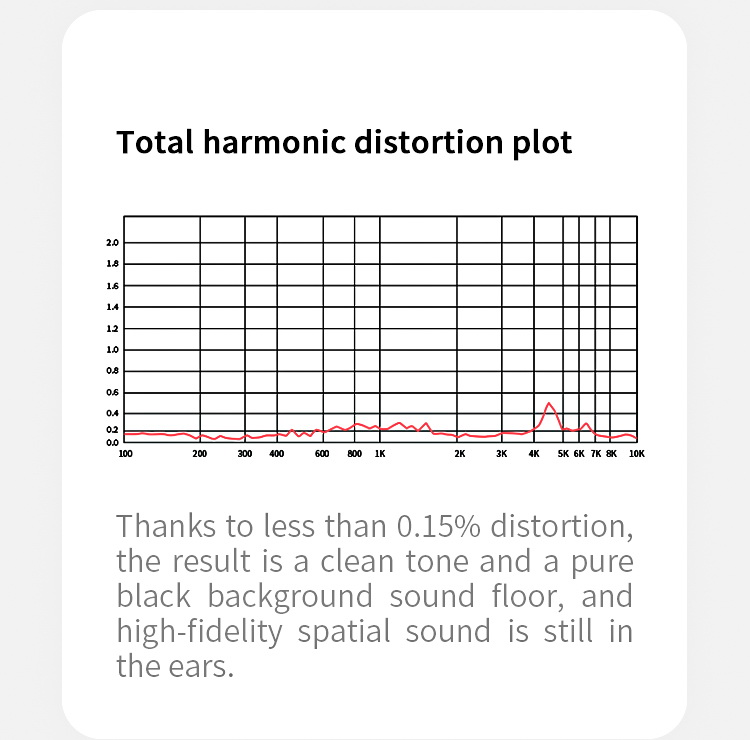 SuperTFZ Mylove 2022 หูฟัง IEM ไดรเวอร์ Dynamic ประกันศูนย์ไทย