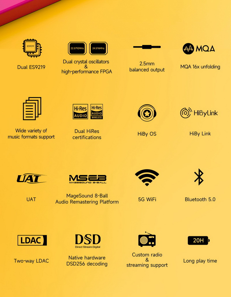 Hiby R3 pro ESS 2022 สุดยอด DAP ที่เป็นทุกสิ่งที่คุณต้องการ ประกันศูนย์ไทย