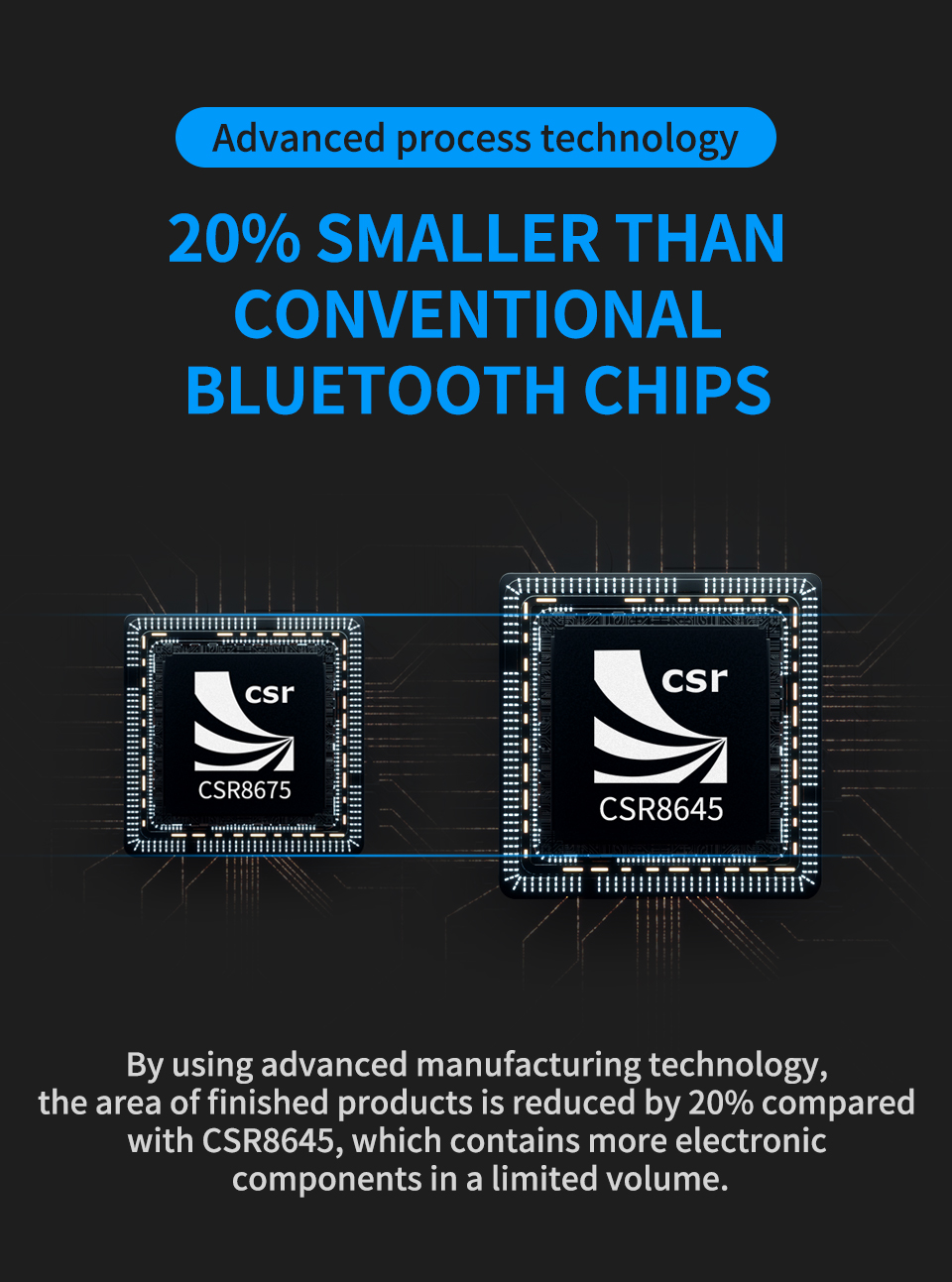 ขาย KZ Bluetooth Extra APTX HD ชิป CSR8675 รองรับบลูทูธ 5.0