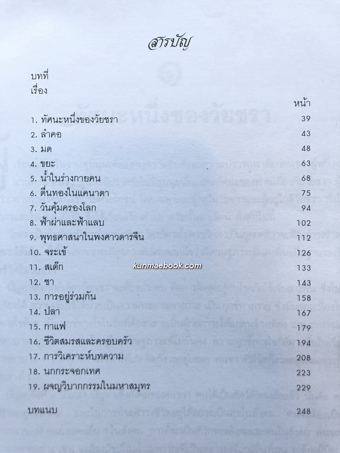 อนุสรณ์ในงานพระราชทานเพลิงศพ นางช้อย นันทาภิวัฒน์