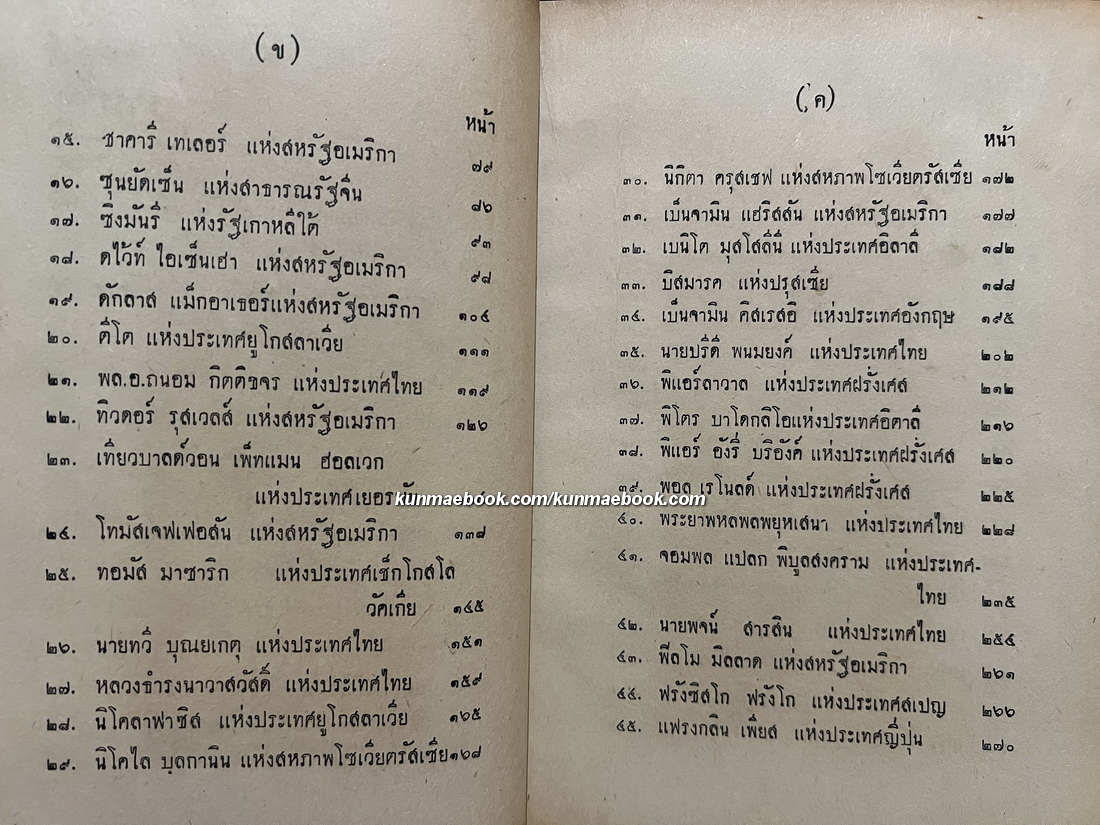 ประวัติประธานาธิบดี และ นายกรัฐมนตรีของโลก ผลงานของ ป.อนุคระหานนท์