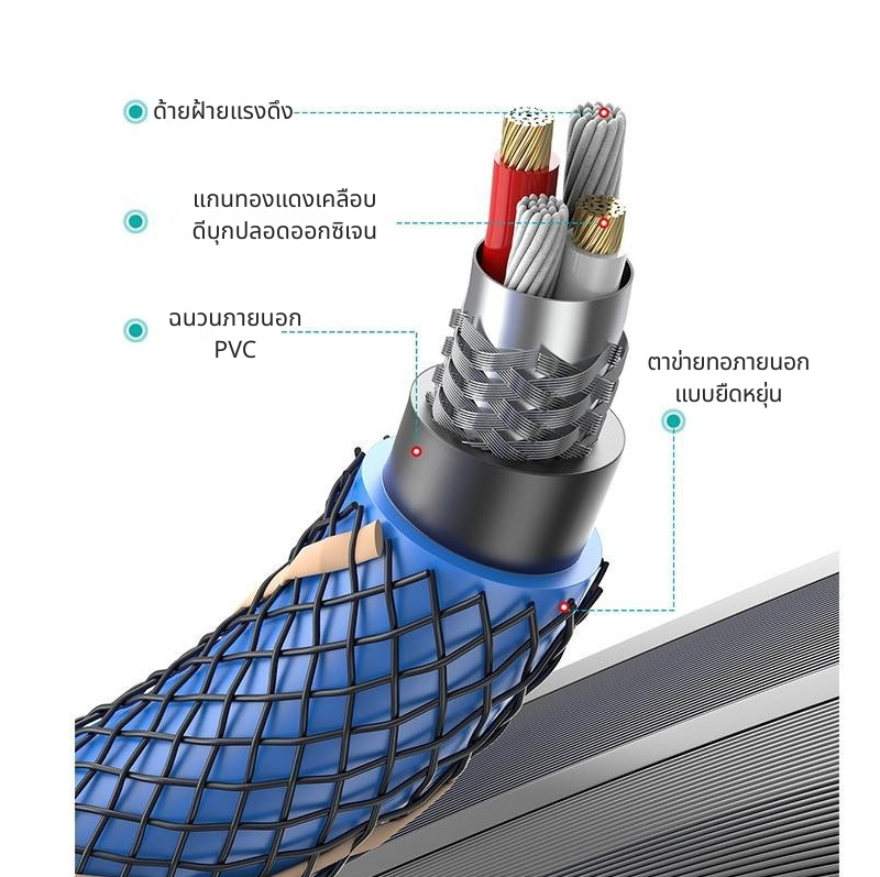 ERTK RCATO3.5 สายสัญญาณเสียง 3.5 ออก RCA ขาวแดง สำหรับเครื่องเสียง ประกันศูนย์ไทย