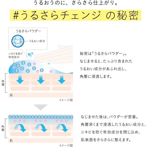 ELIXIR ครีมบำรุงผิว / โฟมล้างหน้า / สเปรย์มิสต์ / กันแดด Tone up sunscreen จากญี่ปุ่น