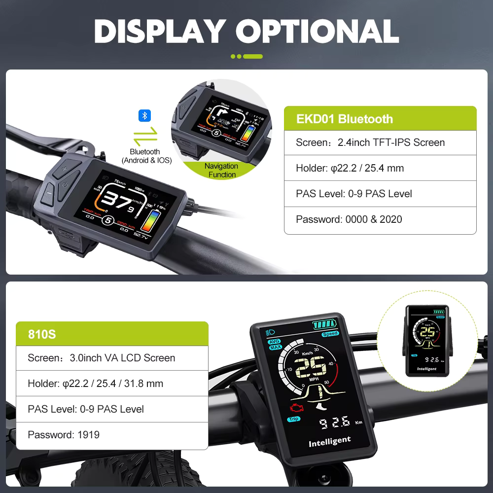 TONGSHENG Mid Drive Motor Conversion Kit – DIY Electric Bike Conversion Kit