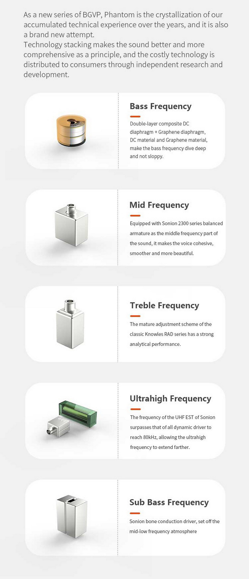 BGVP Phantom หูฟัง Hybrid 8 ไดรเวอร์ 2BA+2DD+2EST+2BCD ระดับเรือธง ประกันศูนย์ไทย