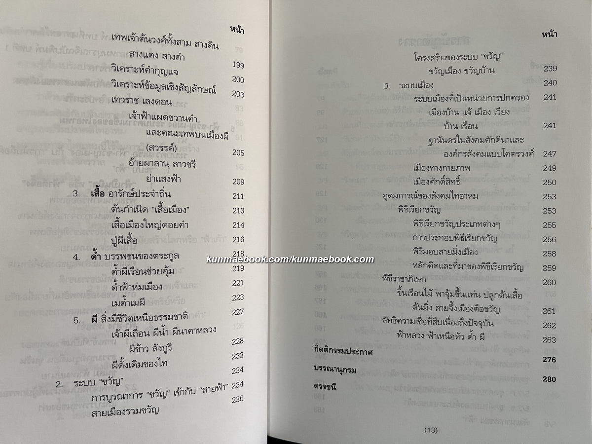 ฟ้า-ขวัญ-เมือง จักรวาลทัศน์ดั้งเดิมของไท : ศึกษาจากคัมภีร์โบราณไทยอาหม