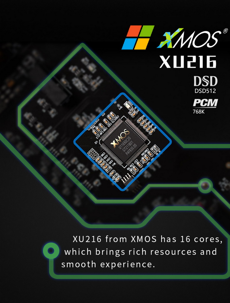 Gustard U18 อินเทอร์เฟซเสียง USB ชิป XMOS XU216 จำนวน 16 คอร์ ประสิทธิภาพสูง ประกันศูนย์ไทย