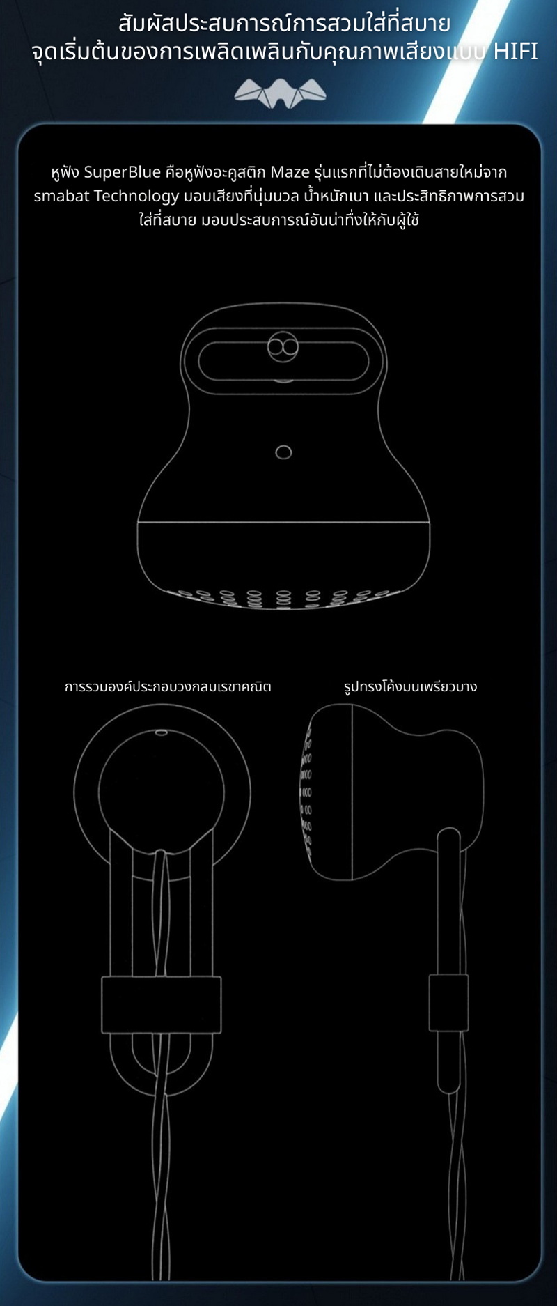 Smabat Superblue หูฟัง Open Earbud หูฟังไฮไฟที่สวมใส่สบายที่สุด ประกันศูนย์ไทย