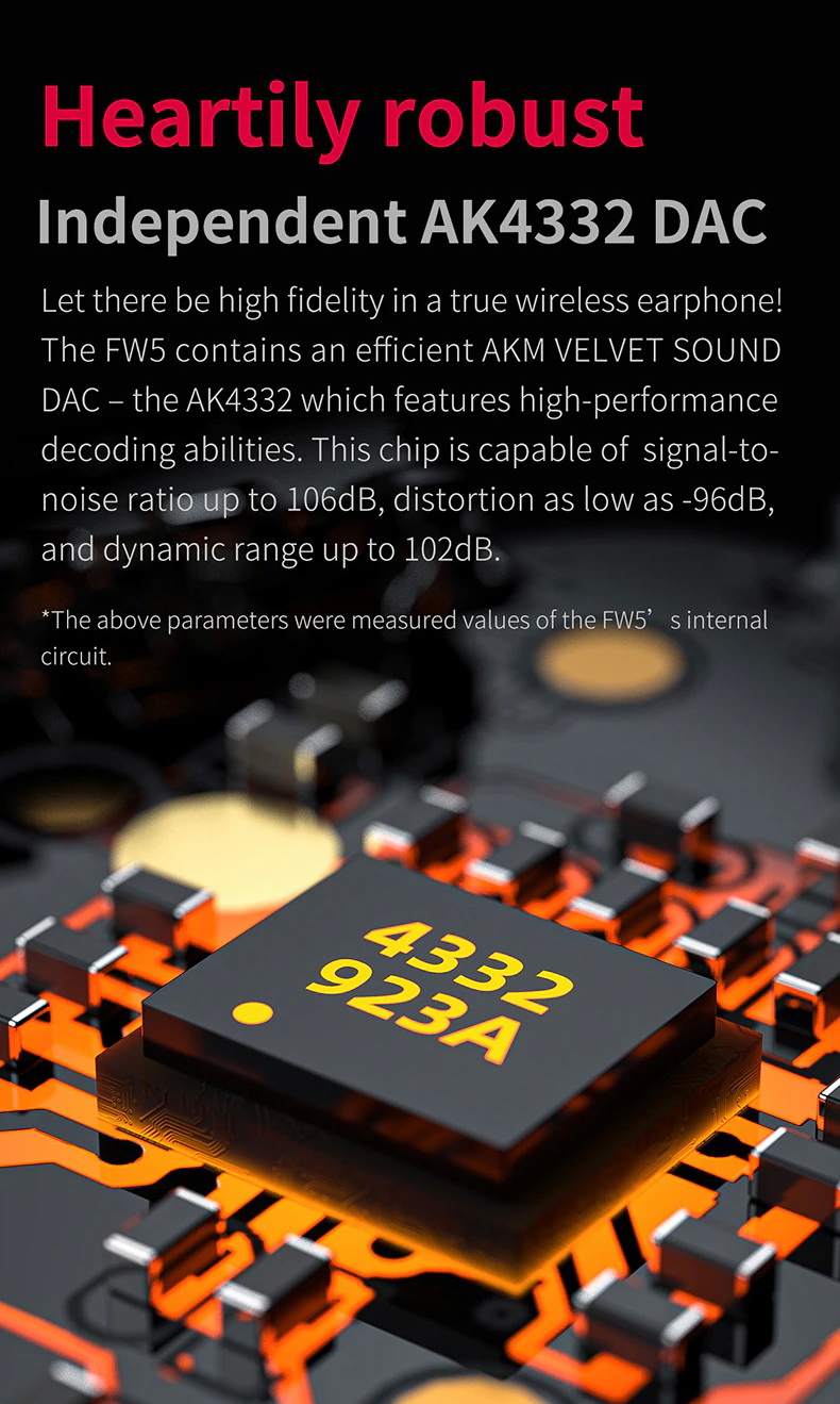 FiiO FW5 หูฟัง TWS หูฟัง 3 ไดรเวอร์ 2BA+1DD ประกันศูนย์ไทย