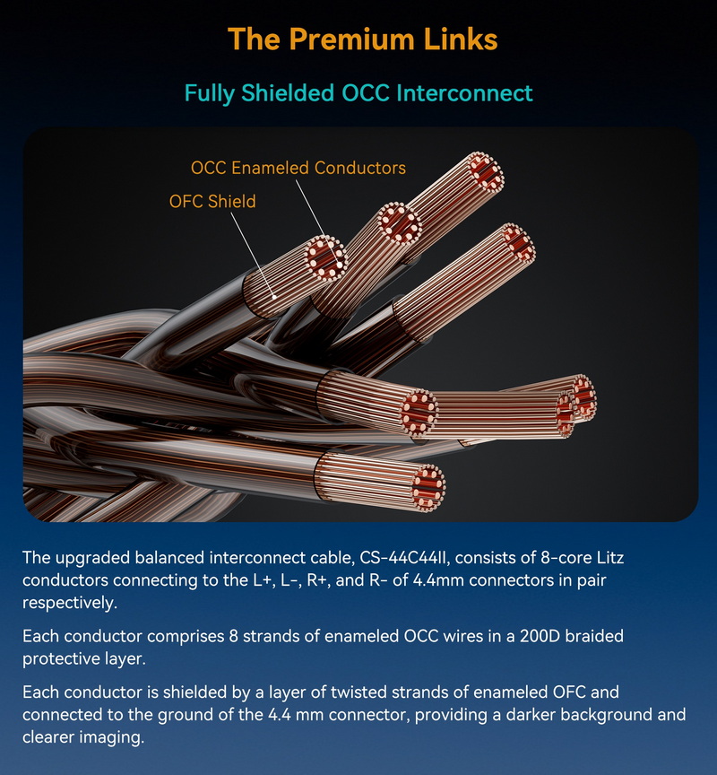 Cayin CS-44C44ii สายสัญญาณ 4.4mm เป็น 4.4mm Audio Cable ประกันศูนย์ไทย