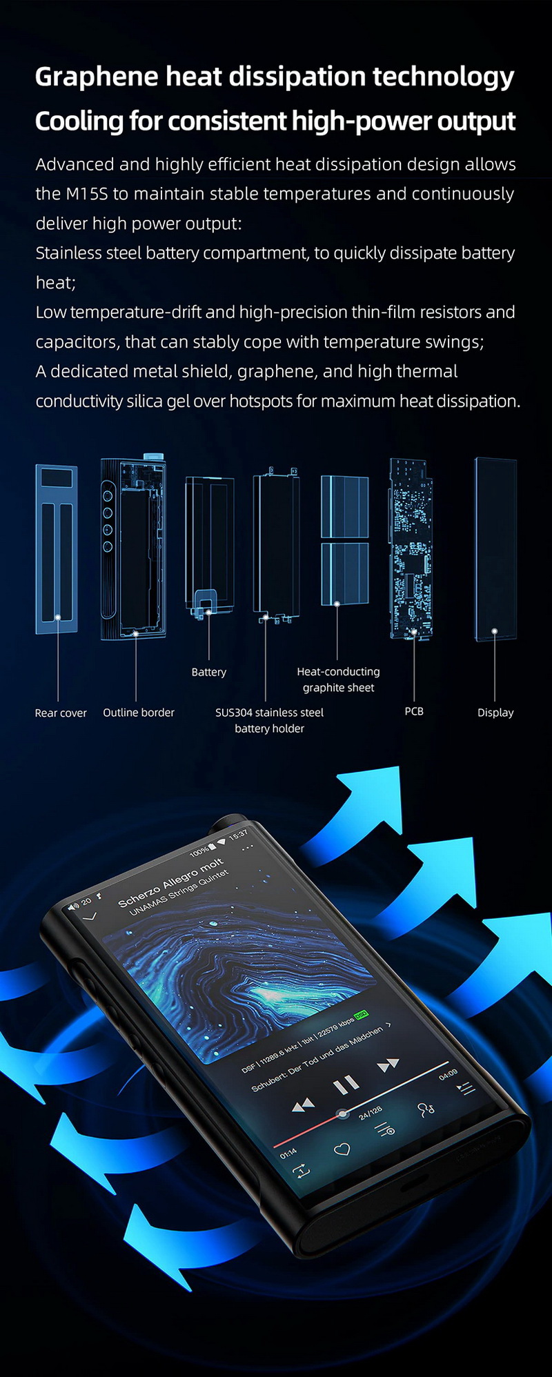 FiiO M15S DAP พกพาและตั้งโต๊ะ 2in1 ครบจบในตัวเดียว รองรับ Dual Hi-Res ประกันศูนย์ไทย