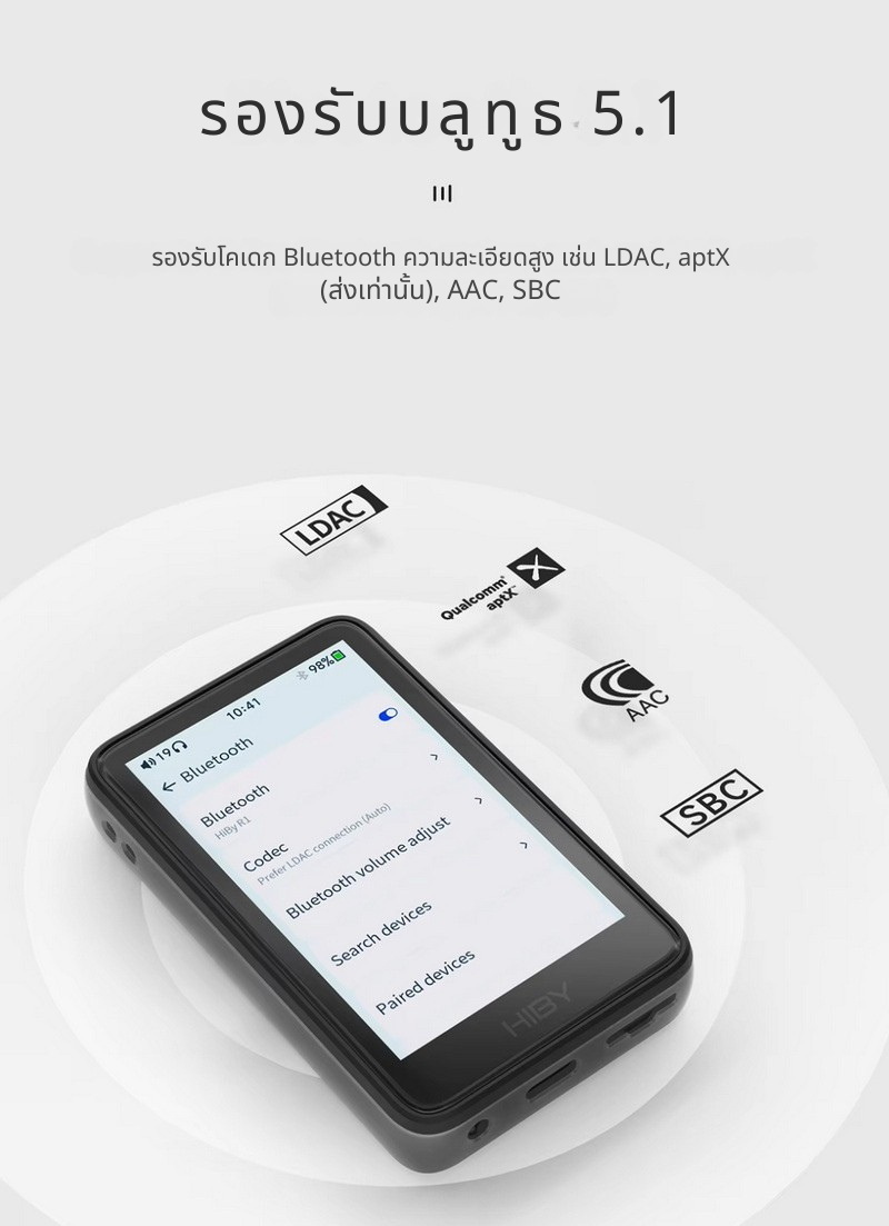 HiBy R1 เครื่องเล่นเพลงจิ๋ว ชิป DAC CS43131 จอทัชสกรีน รองรับ Dual Hi-Res ประกันศูนย์ไทย
