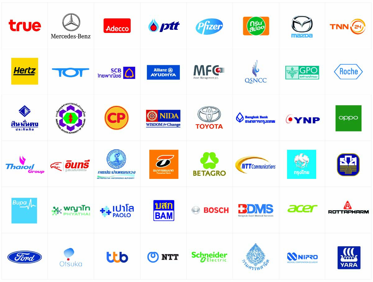 รวมแบรนด์ลูกค้า ที่เข้าใช้บริการหรือสั่งซื้อสินค้าพรีเมี่ยมจากเรา โดย ProgressPremium