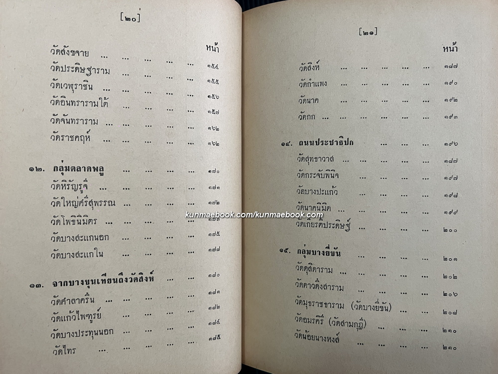 ศิลปในบางกอก ( ศิลปกรรมในบางกอก ) ผลงานของ น.ณ ปากน้ำ