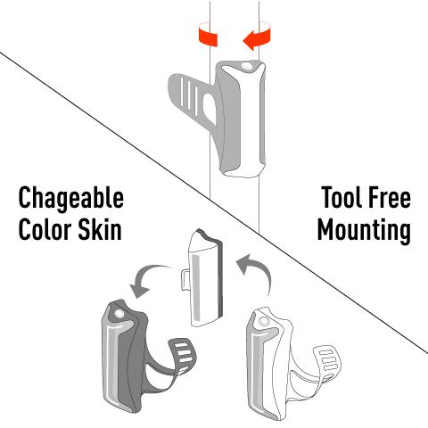 ไฟท้าย GUEE COB-X RED Rear LED LIGHT (USB.) ไฟแสงสีแดง
