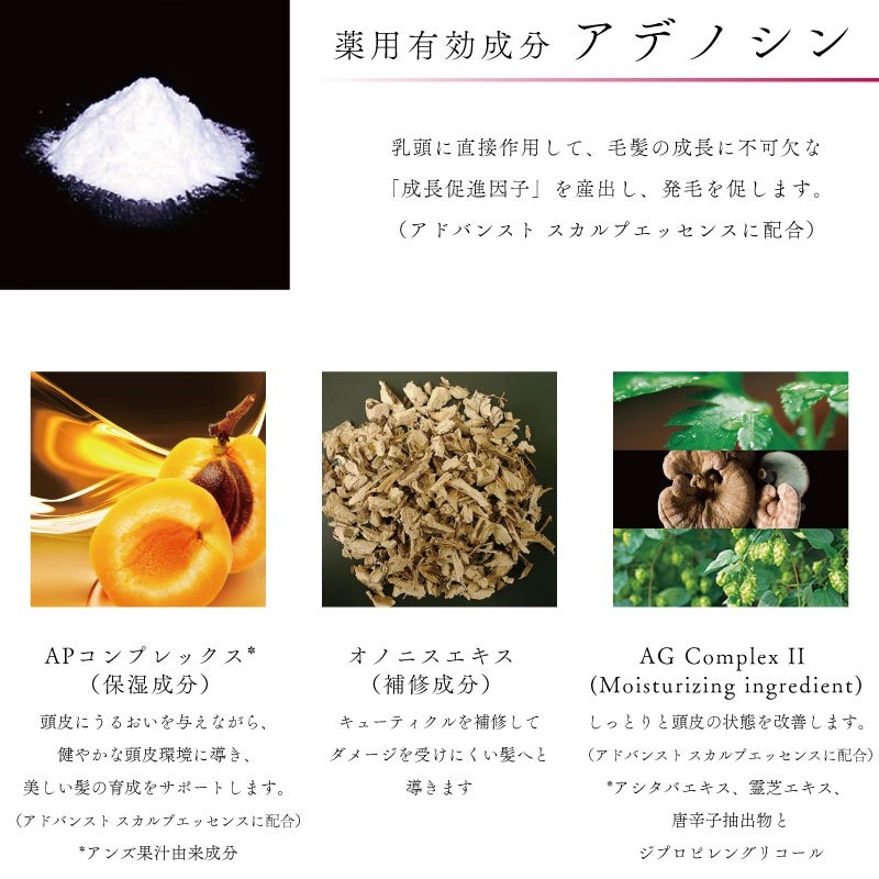 !!ขวดใหญ่ 1 ลิตร!! Shiseido ADENOVITAL 1000 ml. Professional hair care แชมพูญี่ปุ่นสูตรพรีเมี่ยม