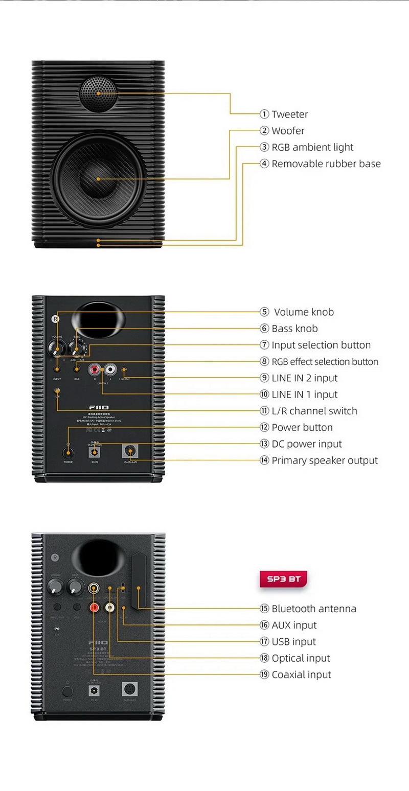FiiO SP3 BT สุดยอดลำโพง Bluetooth Active Speakers ระดับ High Fidelity รองรับ LDAC, Dual Hi-Res ประกันศูนย์ไทย