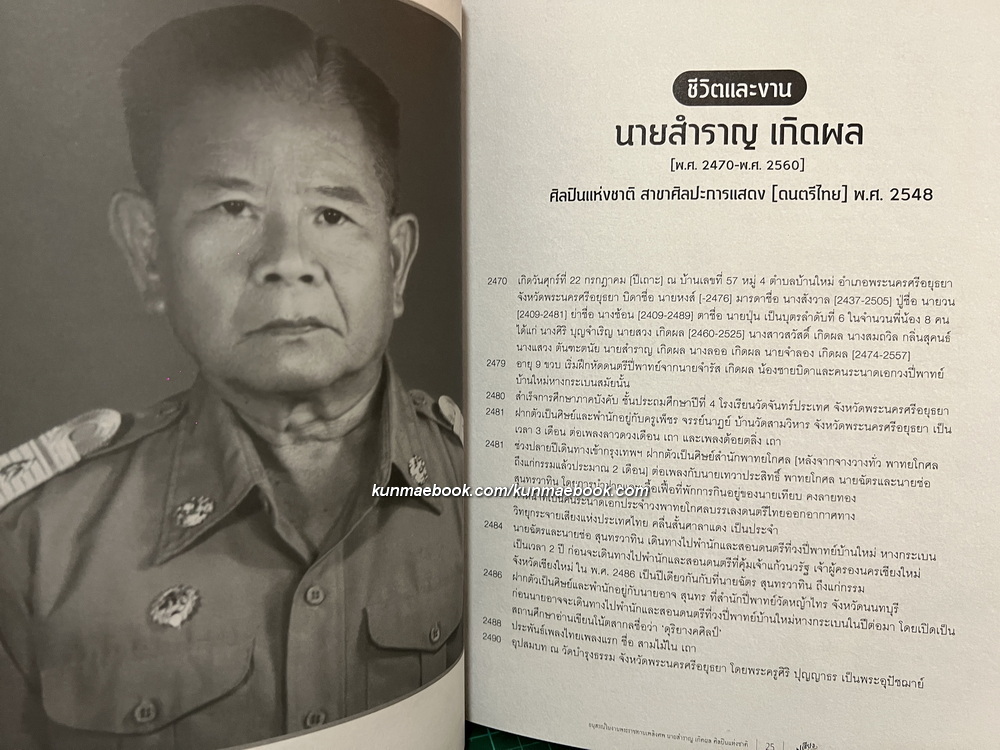 อนุสรณ์ นายสำราญ เกิดผล ศิลปินแห่งชาติ สาขาศิลปะการแสดง (ดนตรีไทย)