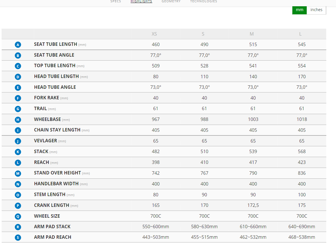จักรยานไตรกีฬา เฟรมคาร์บอน GIANT Trinity Advanced Pro 2 Shimano Ultegra 2x11สปีด, วงล้อ 700c 2021