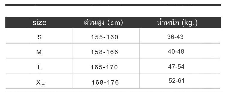 เดรสลายสก๊อต+เสื้อกั๊กไหมพรม แบบ ถงเหยา