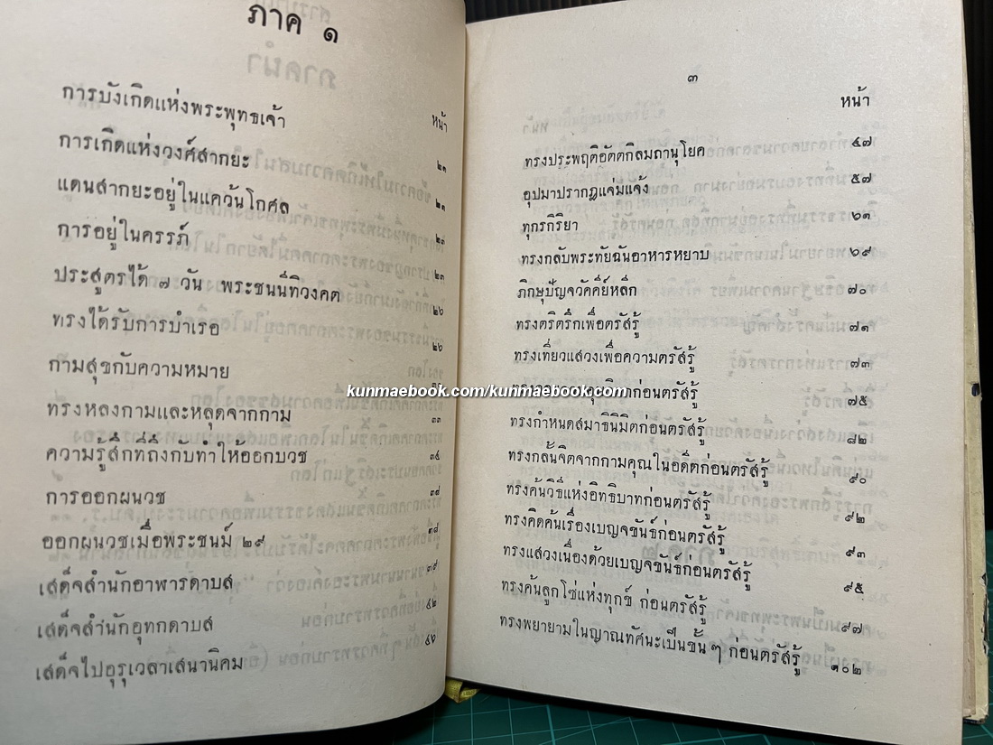 พุทธประวัติจากพระโอษฐ์ (ฉบับเล็ก) ผลงานของ พุทธทาสภิกขุ แปลและรวบรวมจากพระไตรปิฏกภาษาบาลี
