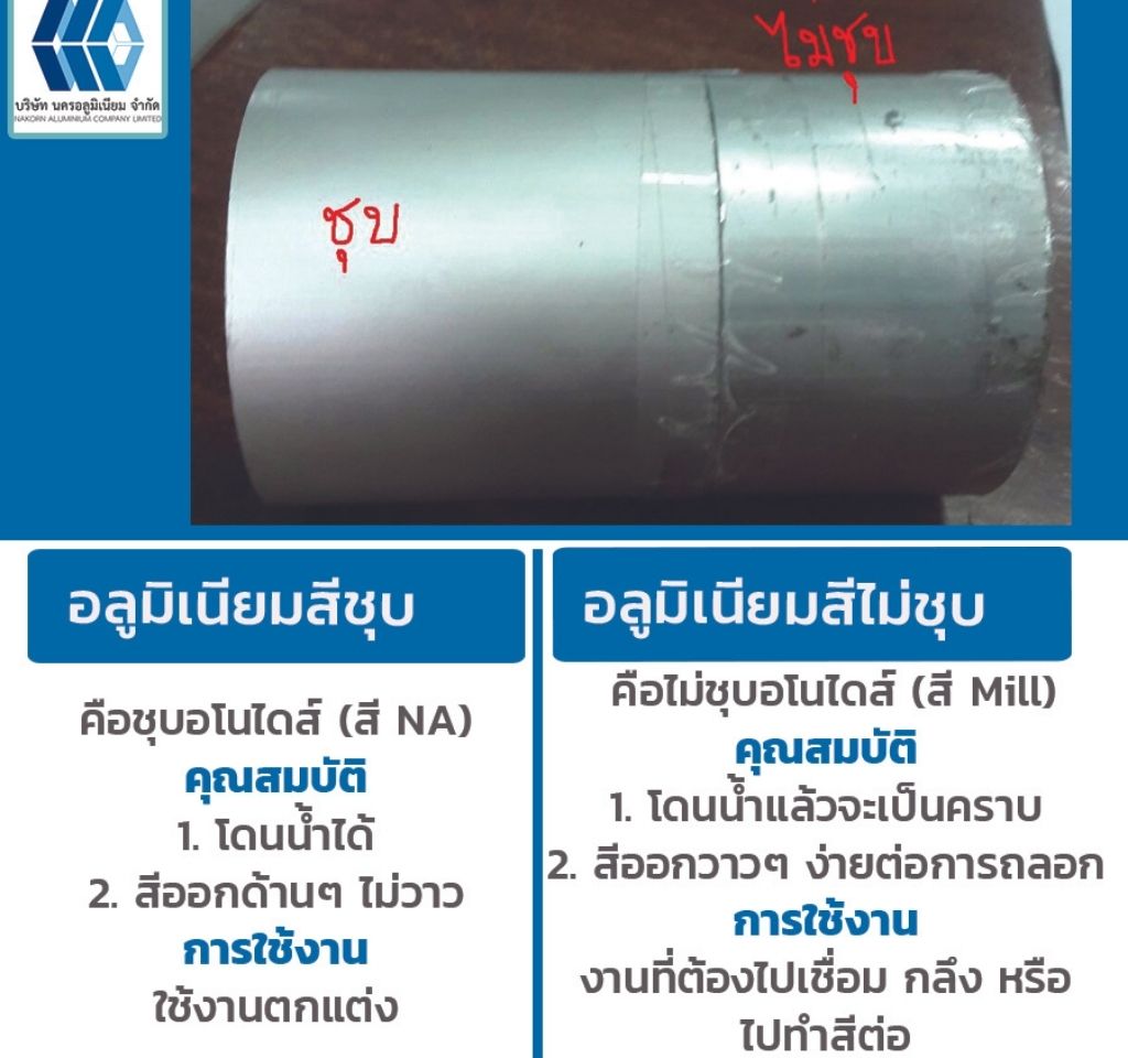 Al เส้นแบน 1"6/8 (44.45 มม.) ไม่ชุบ ยาว 6 เมตร หลายความหนา