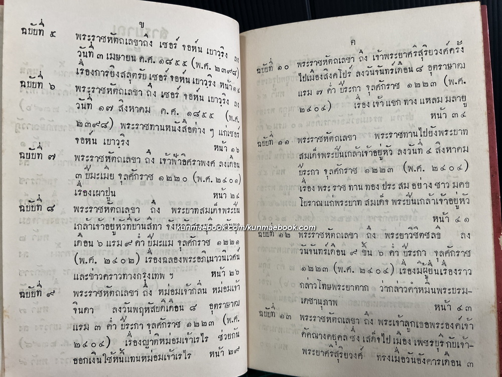 พระราชหัตถเลขาพระบาทสมเด็จพระจอมเกล้าเจ้าอยู่หัว ( เล่ม 2 )