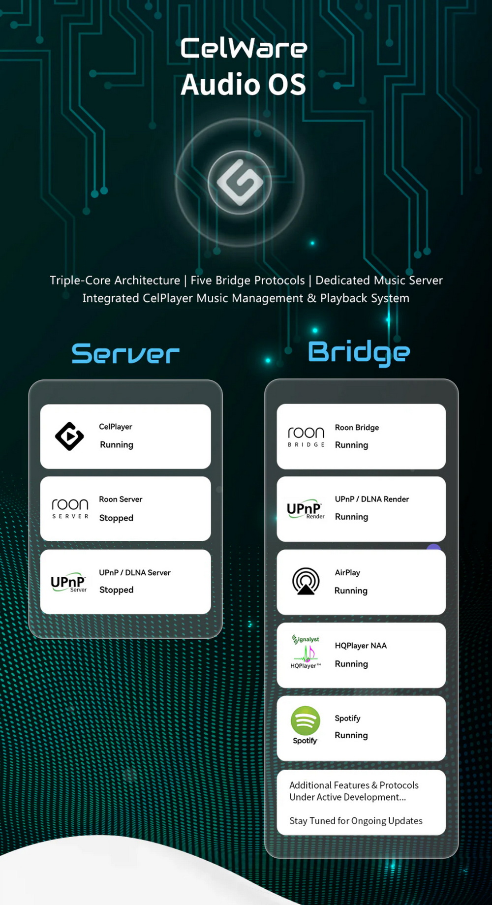 Gustard S26 สตรีมเมอร์ที่ออกแบบมาเพื่อมอบประสิทธิภาพเสียงที่ยอดเยี่ยม ประกันศูนย์ไทย