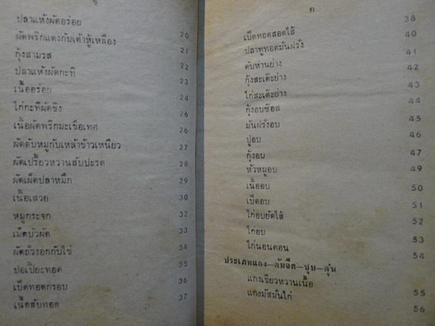 ตำรากับข้าวคาวหวานทิพรส (โดยหลานแม่ครัวหัวป่าก์)